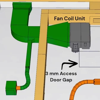 3D CFD model of ducts and fan coil unit prepared for analysis